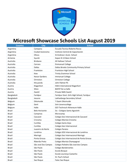 Microsoft Showcase Schools List August 2019