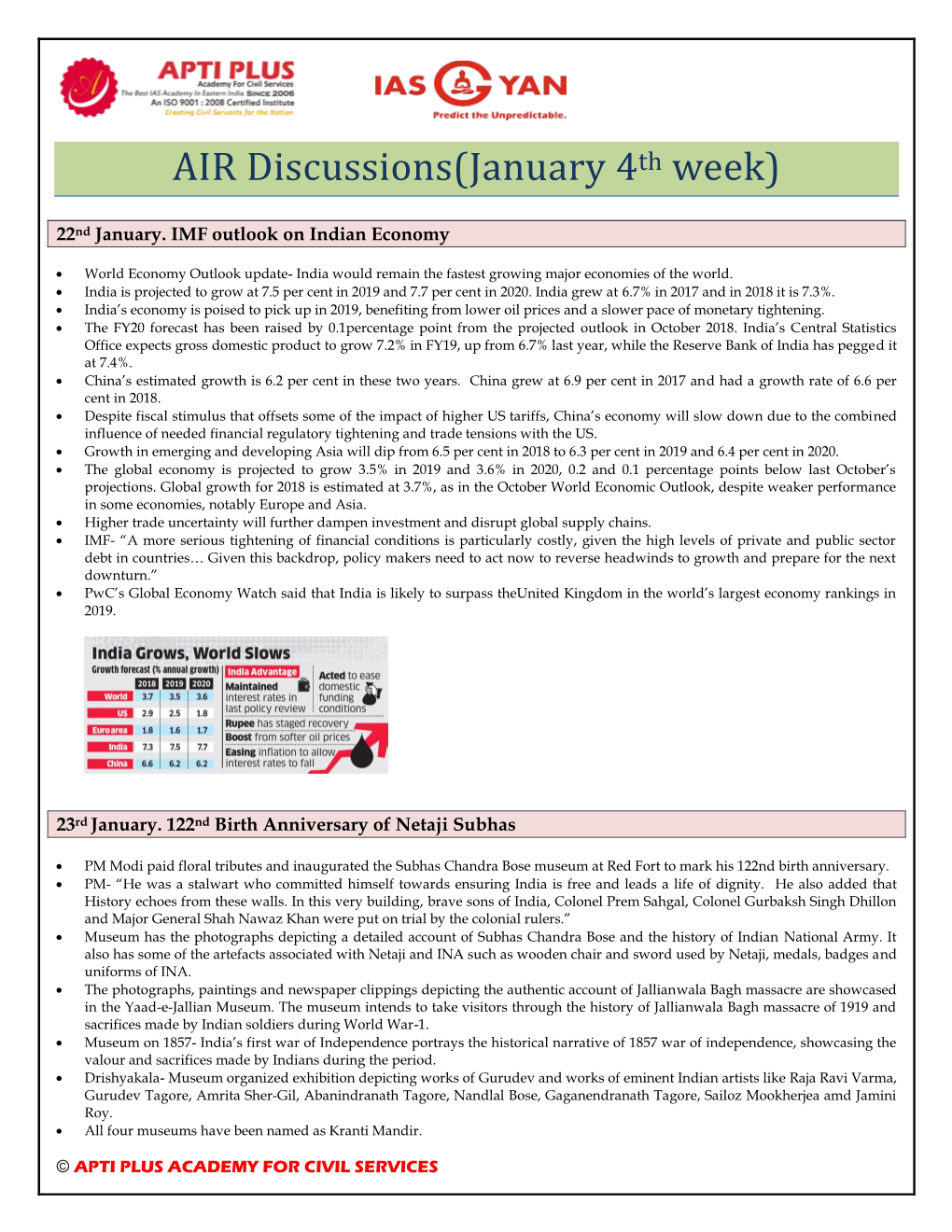 AIR Discussions(January 4Th Week)