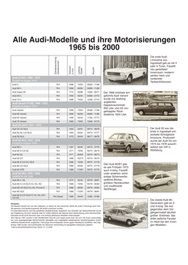 Audi-Modelle Und Ihre Motorisierungen 1965 Bis 2000