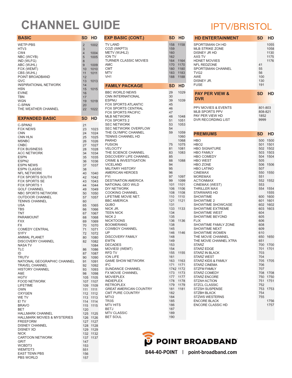 Channel Guide Iptv/Bristol