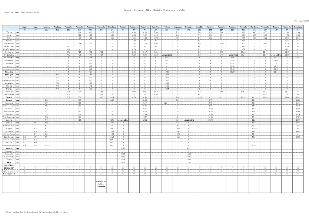 Tōhoku・Yamagata・Akita・Hokkaido Shinkansen Timetable for Shinjō・Akita・Shin-Hakodate-Hokuto