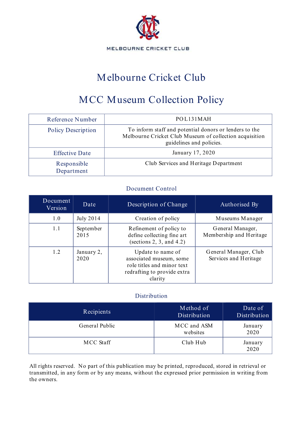 Melbourne Cricket Club MCC Museum Collection Policy