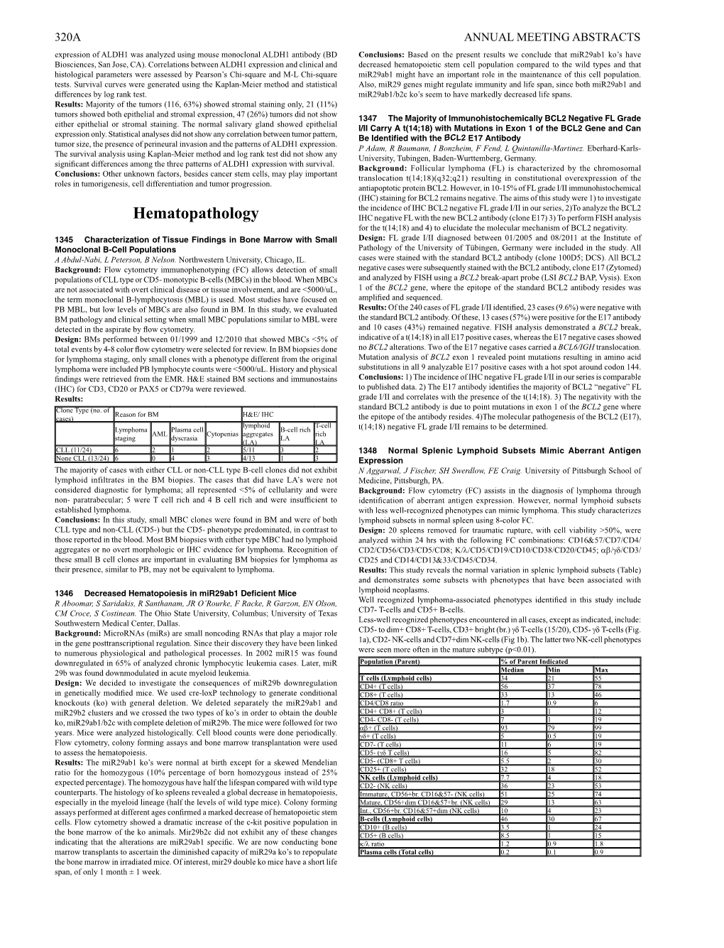 Hematopathology