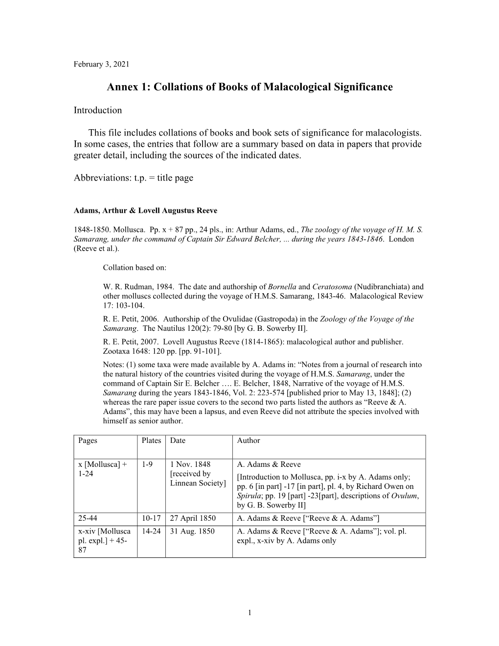 Annex 1: Collations of Books of Malacological Significance