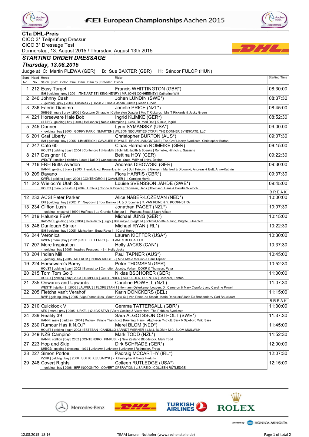 Thursday, 13.08.2015 STARTING ORDER DRESSAGE