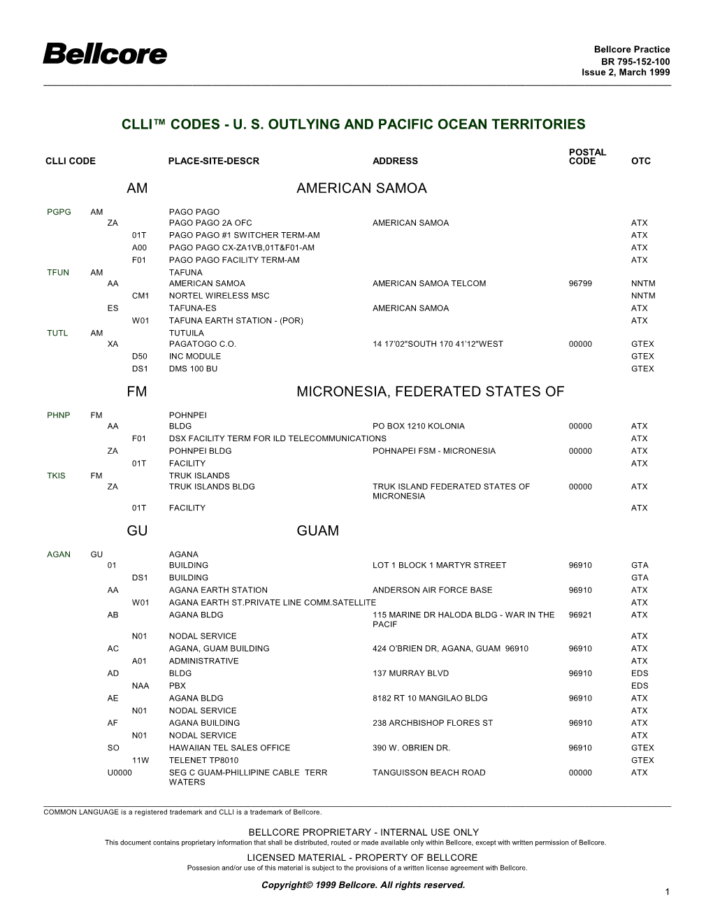 CLLI(TM) Codes