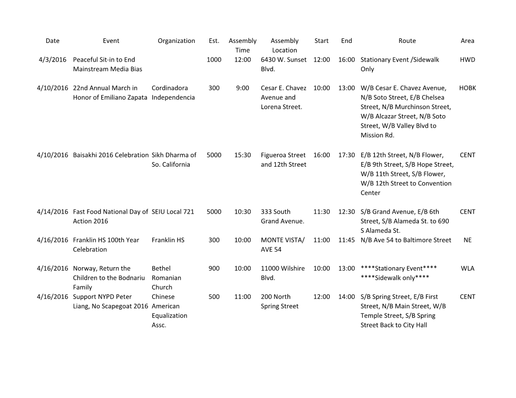 Date Event Organization Est. Assembly Time Assembly Location Start End Route Area 4/3/2016 Peaceful Sit-In to End Mainstream
