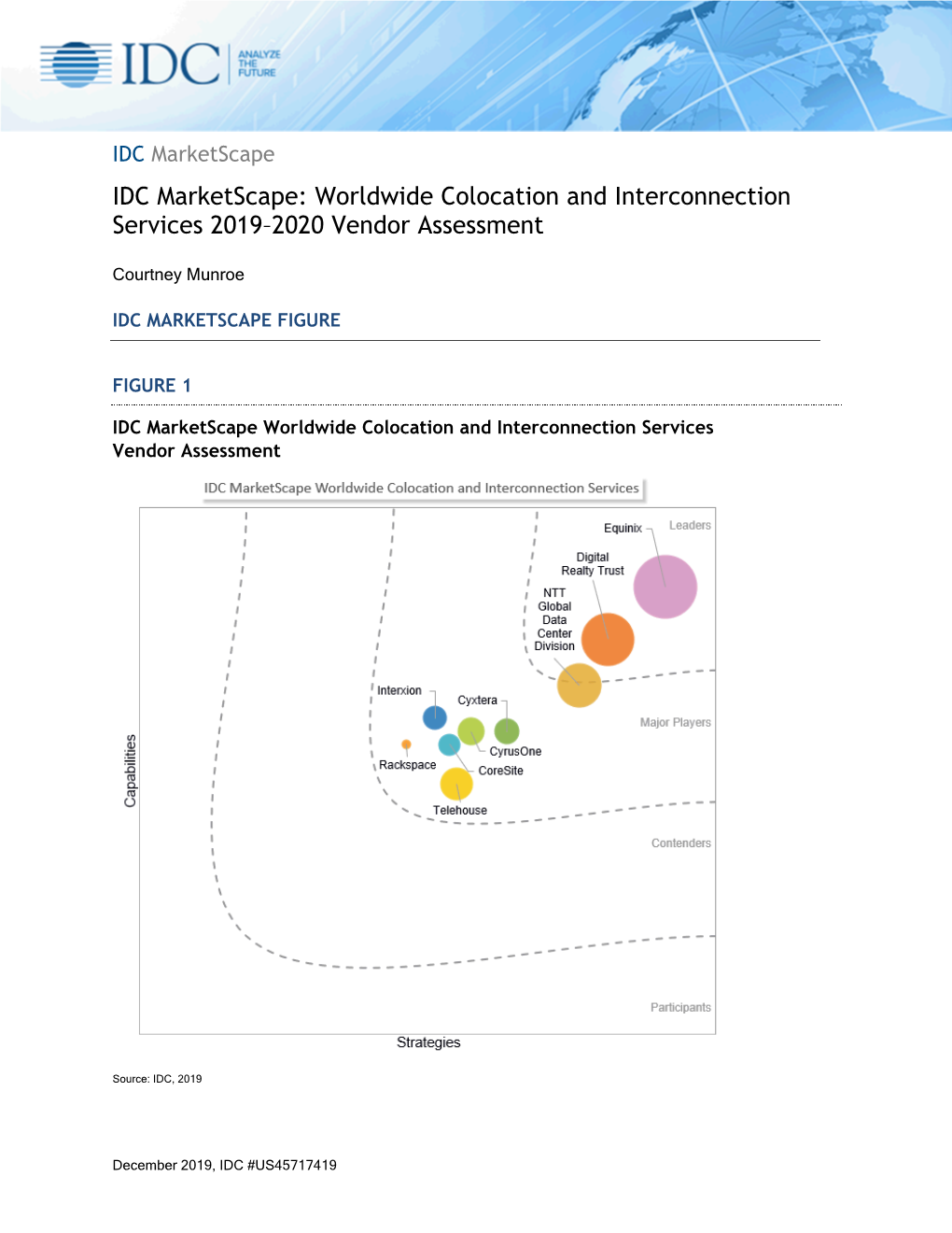 IDC Marketscape IDC Marketscape: Worldwide Colocation and Interconnection Services 2019–2020 Vendor Assessment