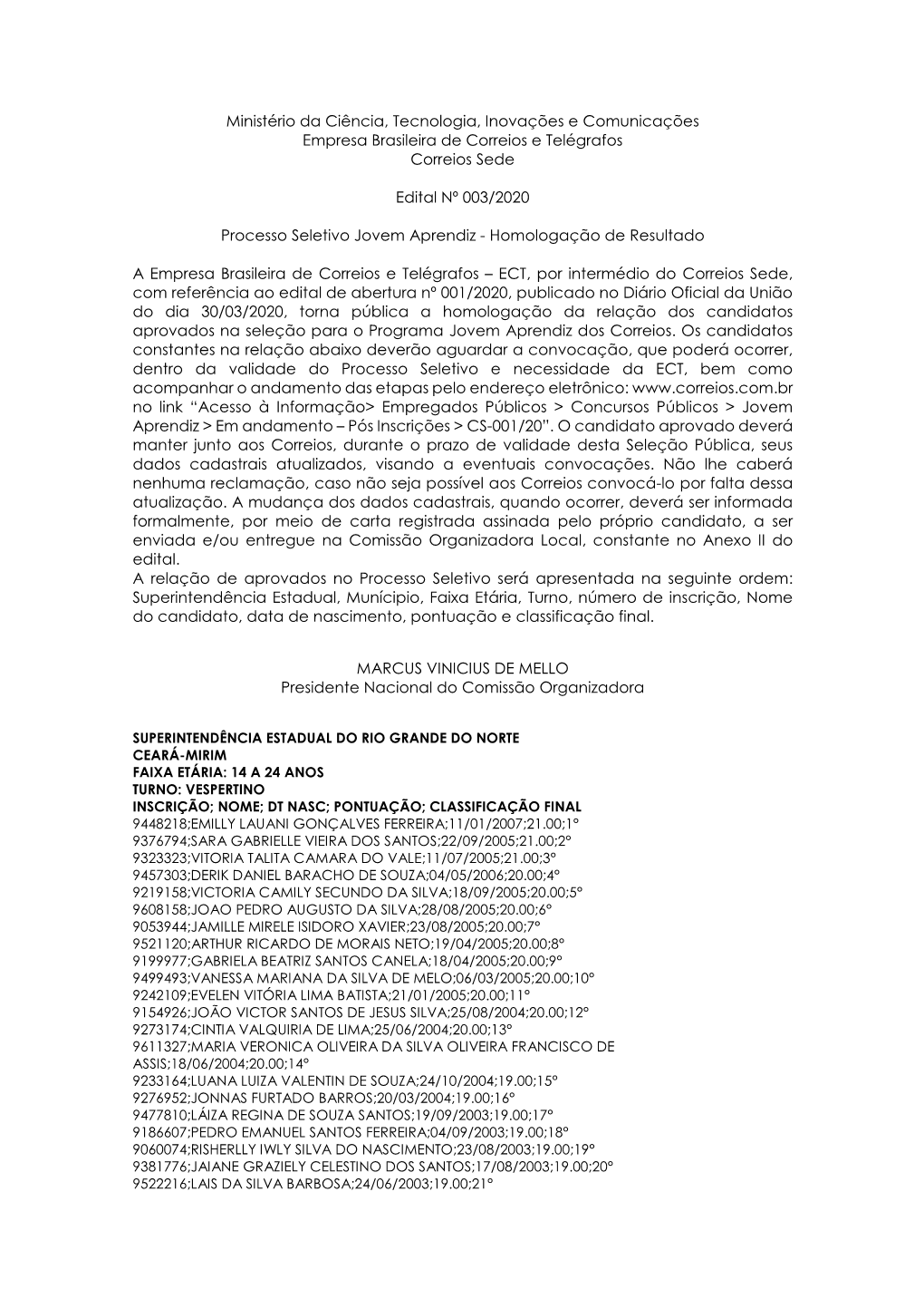 Ministério Da Ciência, Tecnologia, Inovações E Comunicações Empresa Brasileira De Correios E Telégrafos Correios Sede