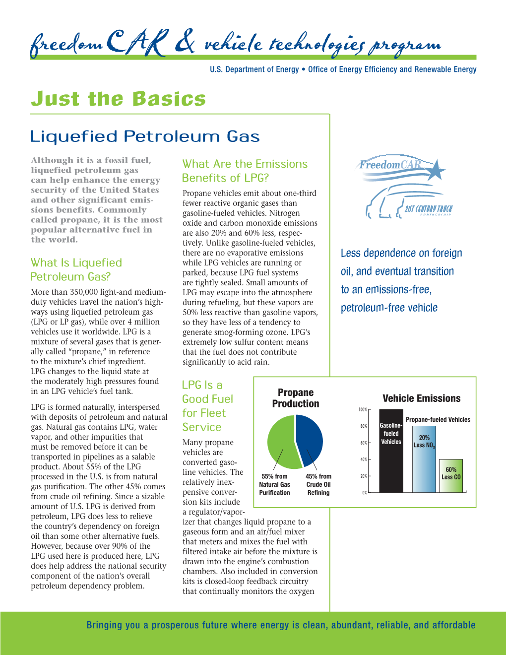 Liquefied Petroleum Gas