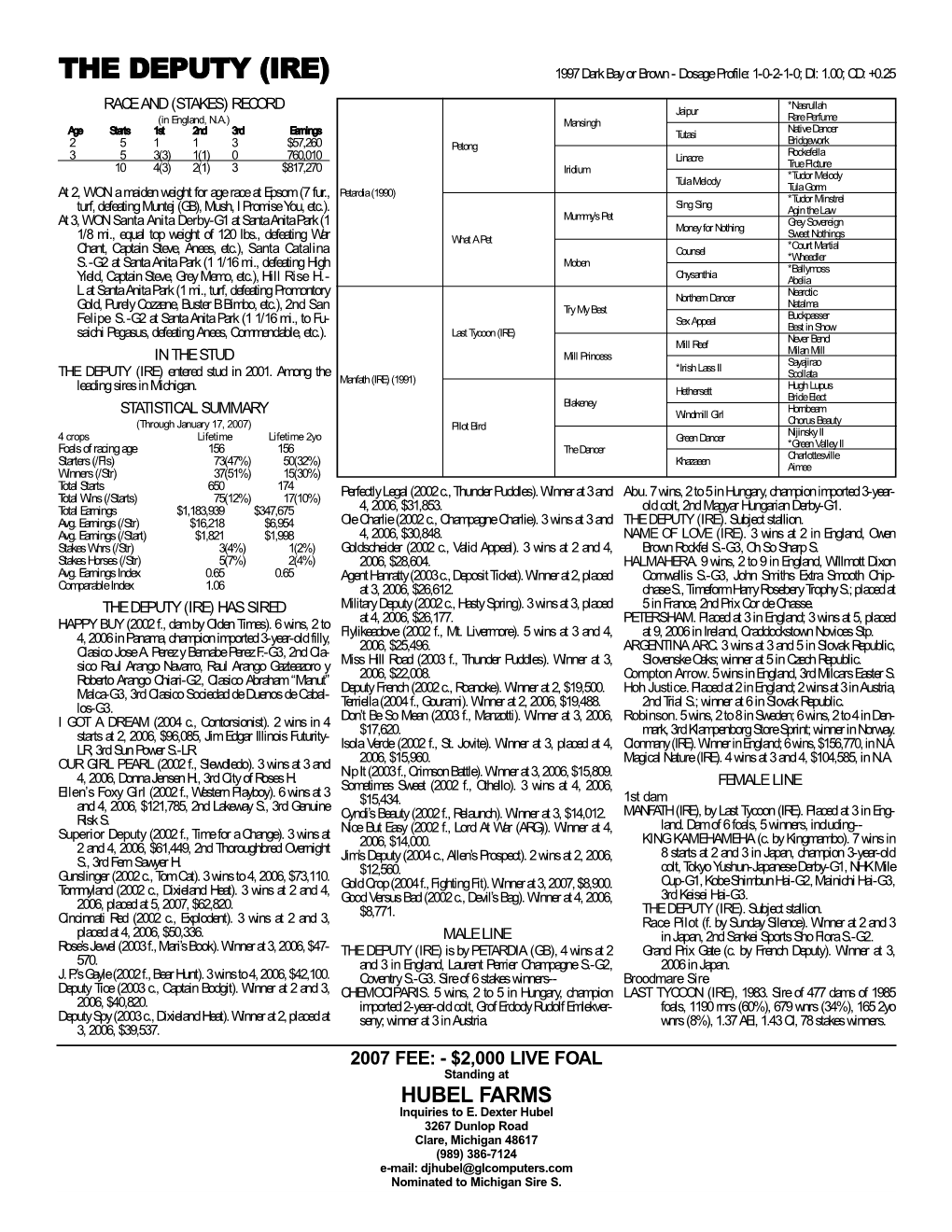 THE DEPUTY (IRE) 1997 Dark Bay Or Brown - Dosage Profile: 1-0-2-1-0; DI: 1.00; CD: +0.25