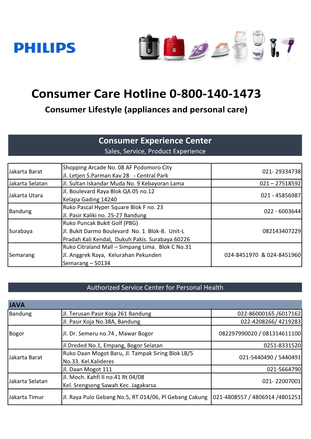 Consumer Care Hotline 0-800-140-1473