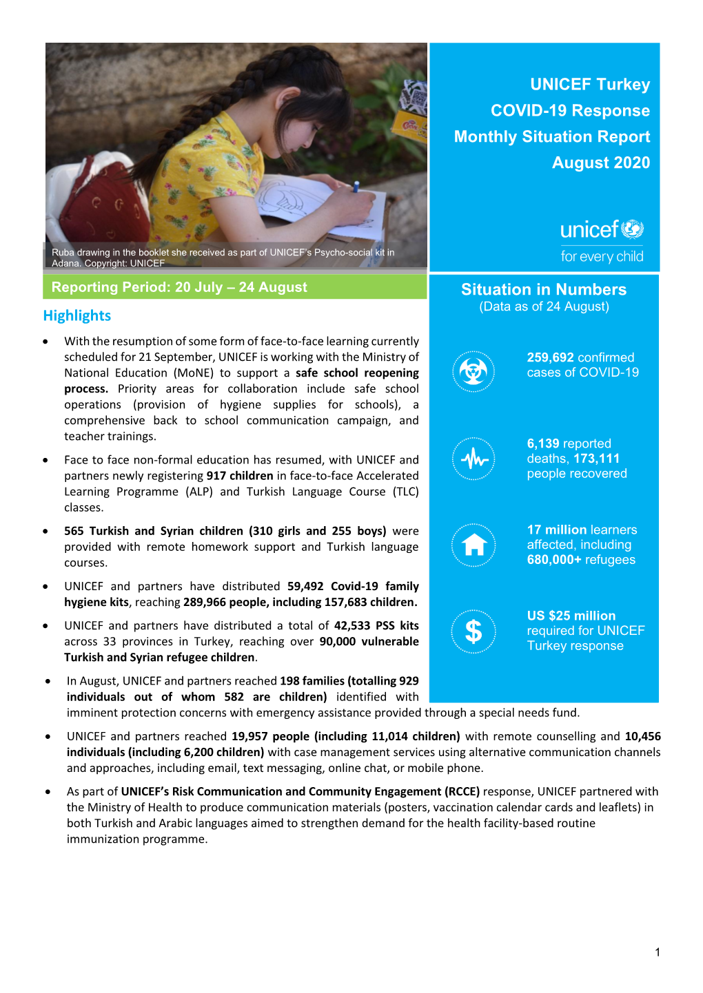 UNICEF Turkey COVID-19 Response Monthly Situation Report August 2020