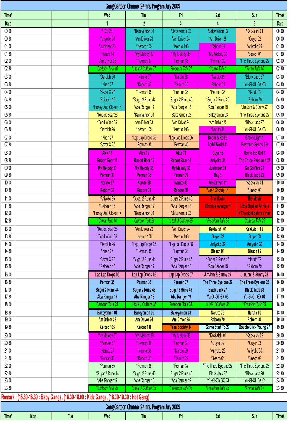 GC Channel Program on July 2009