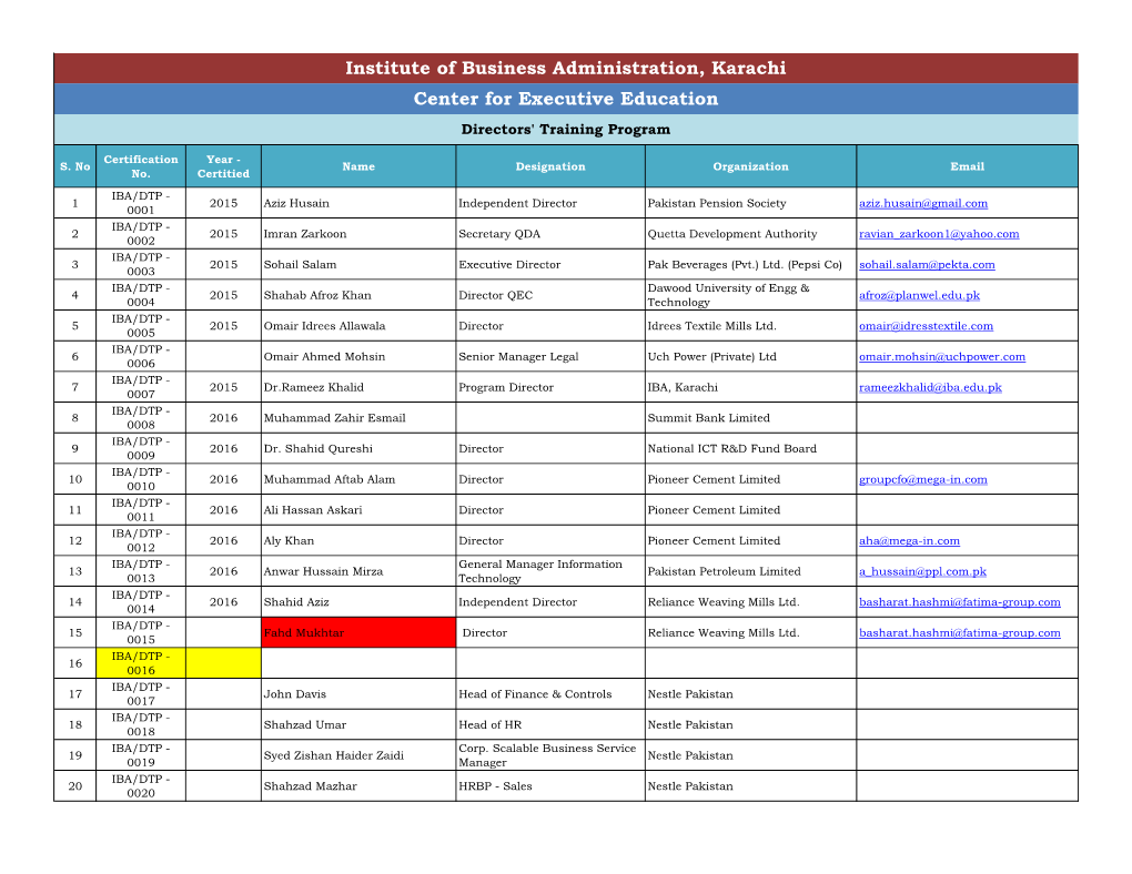 Institute of Business Administration, Karachi Center for Executive Education Directors' Training Program