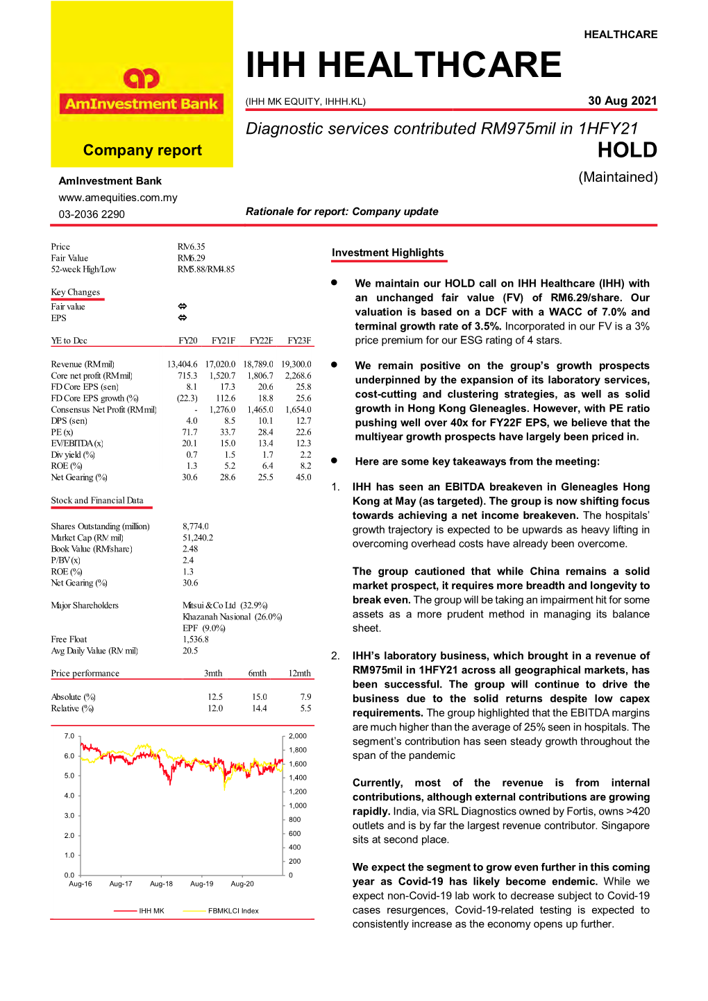 Ihh Healthcare