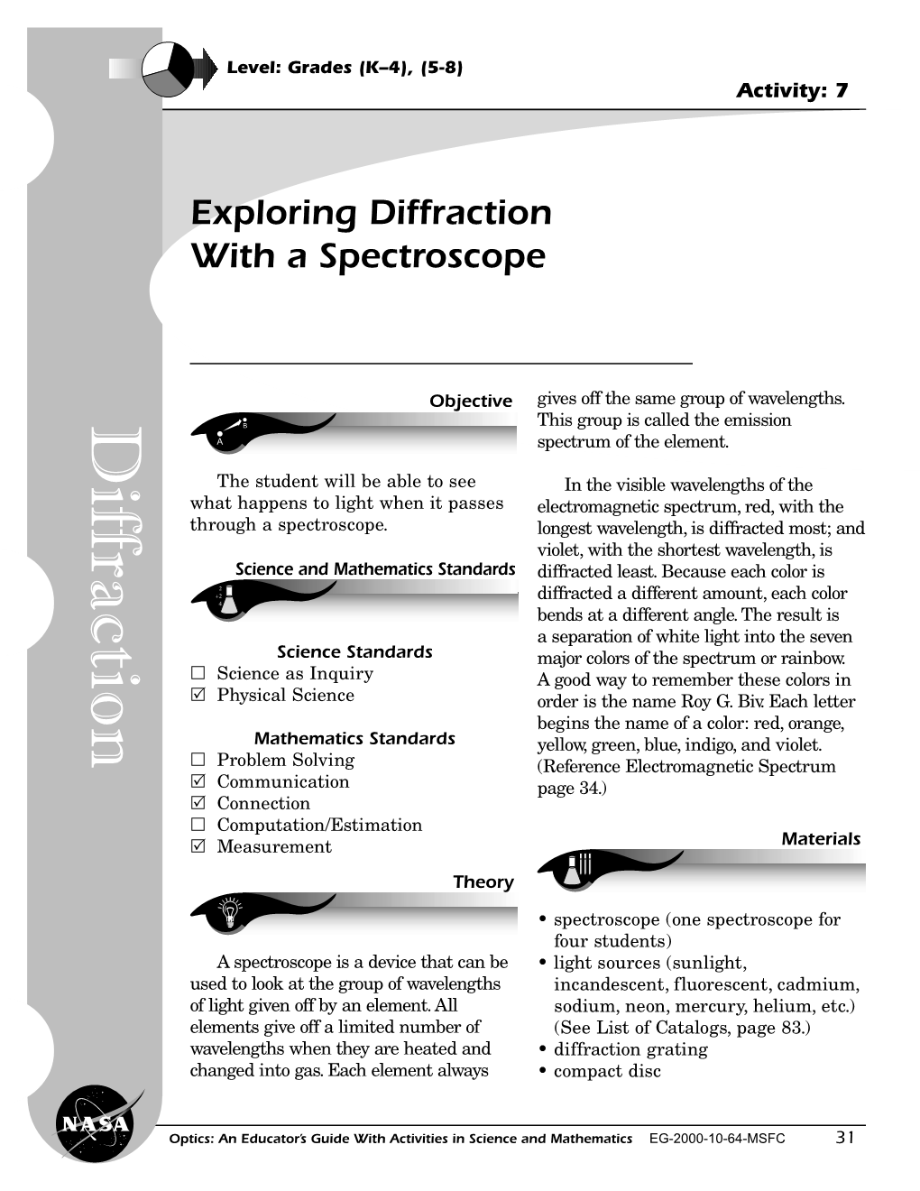 Exploring Diffraction with a Spectroscope