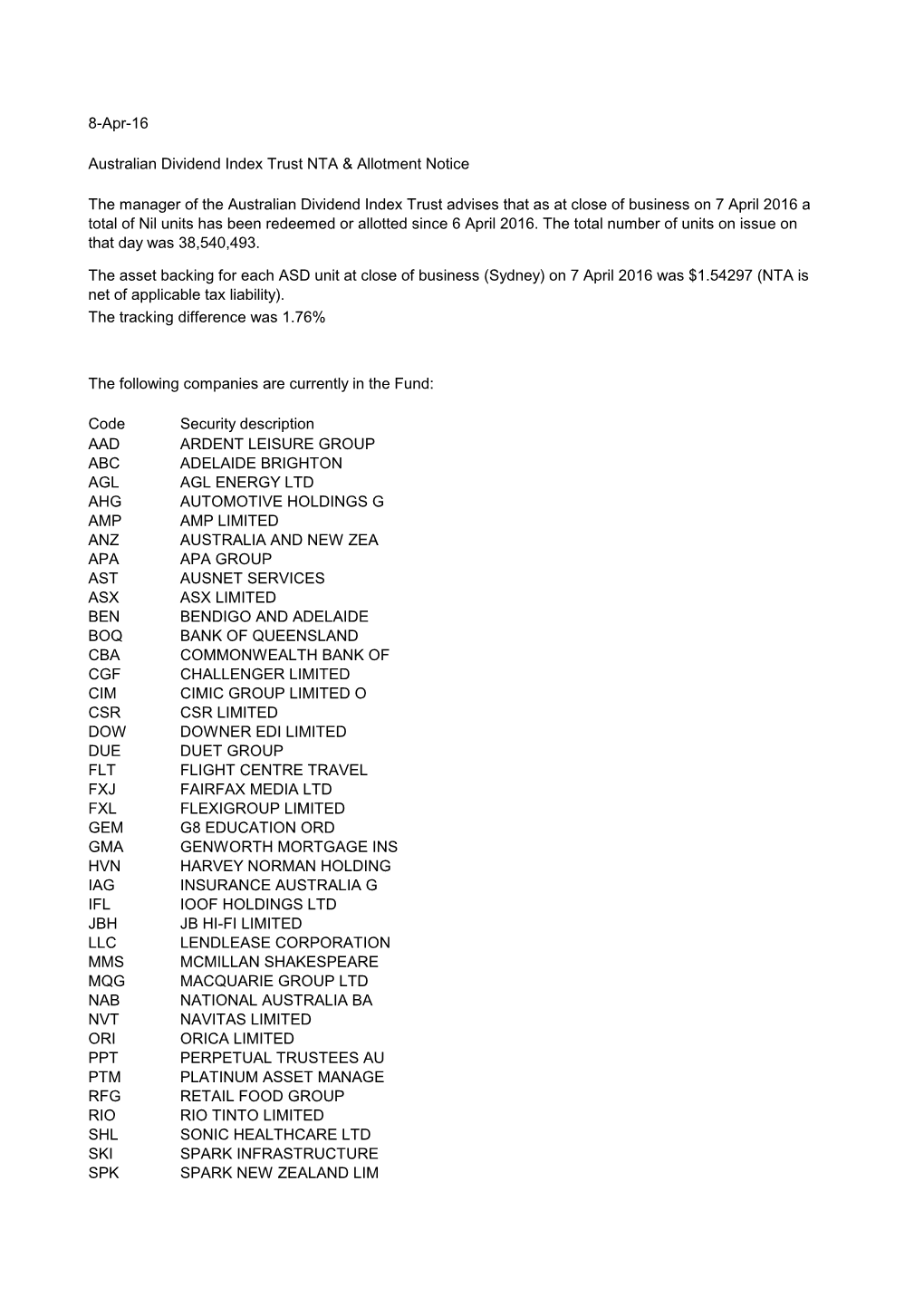 Code Security Description AAD ARDENT LEISURE GROUP ABC ADELAIDE BRIGHTON AGL AGL ENERGY LTD AHG AUTOMOTIVE HOLDINGS G AMP AMP LI