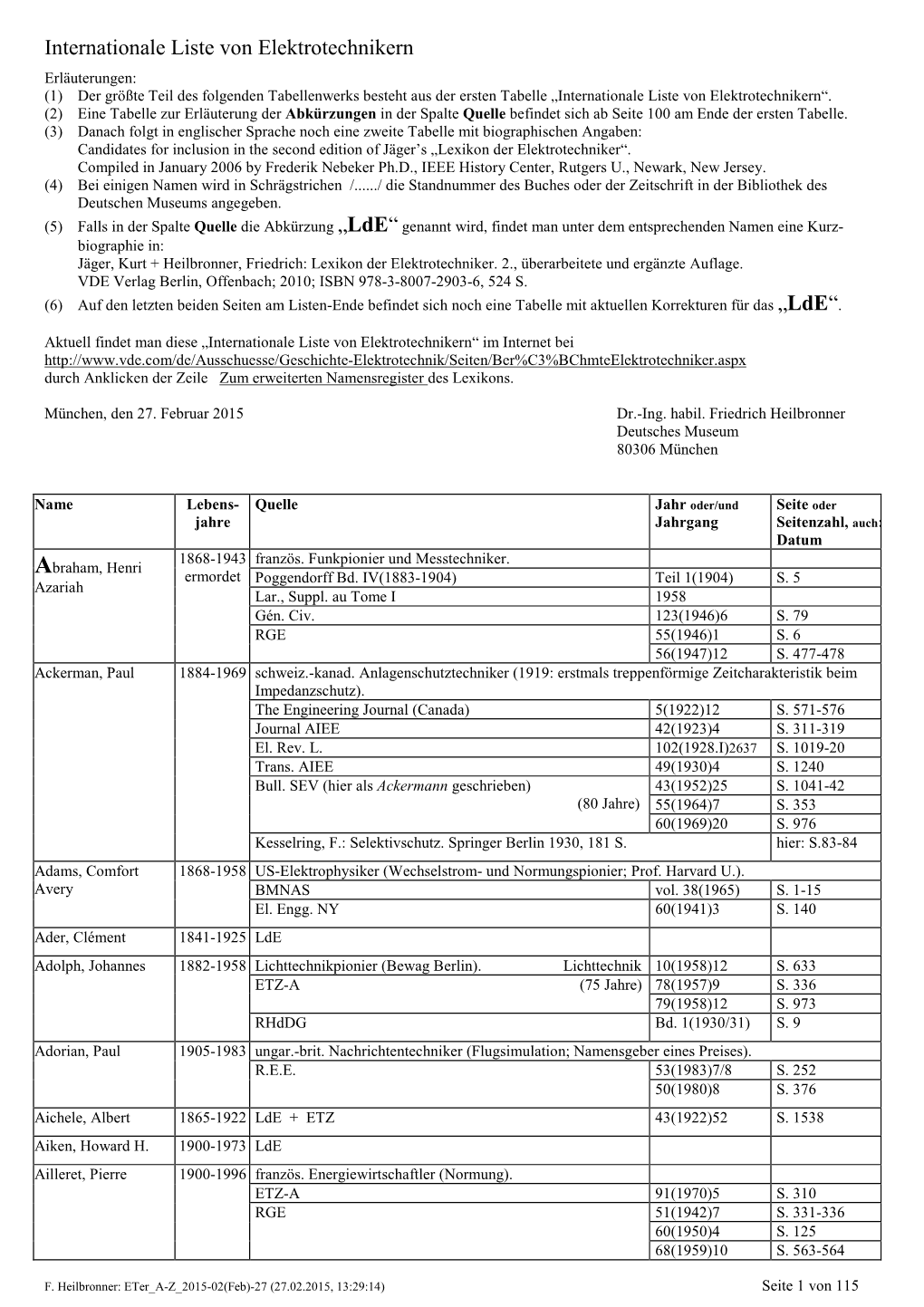 Internationale Liste Von Elektrotechnikern