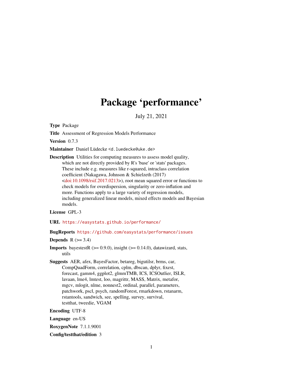 Assessment of Regression Models Performance