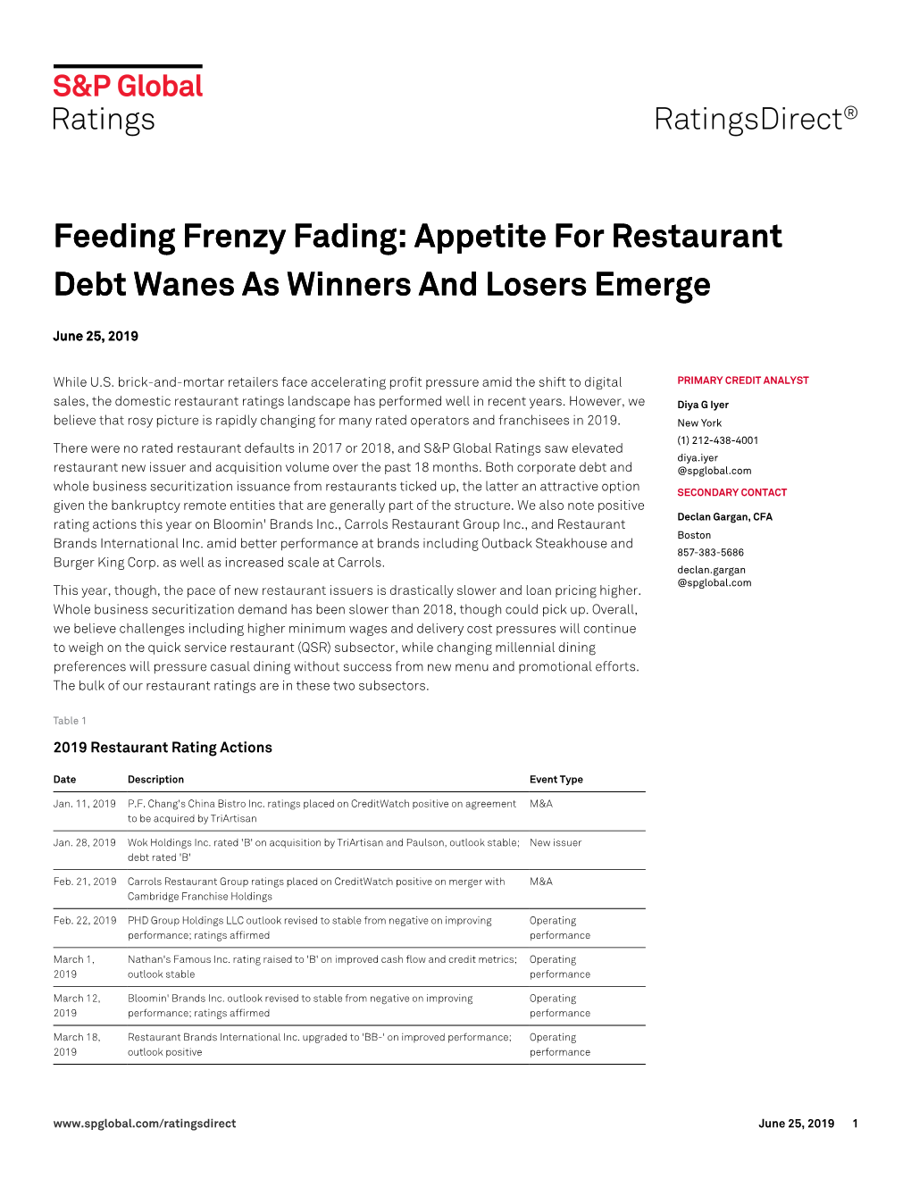 Appetite for Restaurant Debt Wanes As Winners and Losers Emerge Feeding Frenzy Fading
