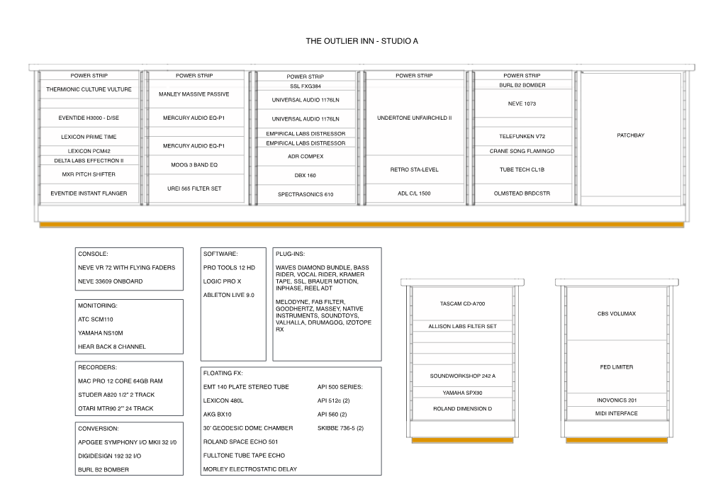 Outlier Inn Studio Equipment