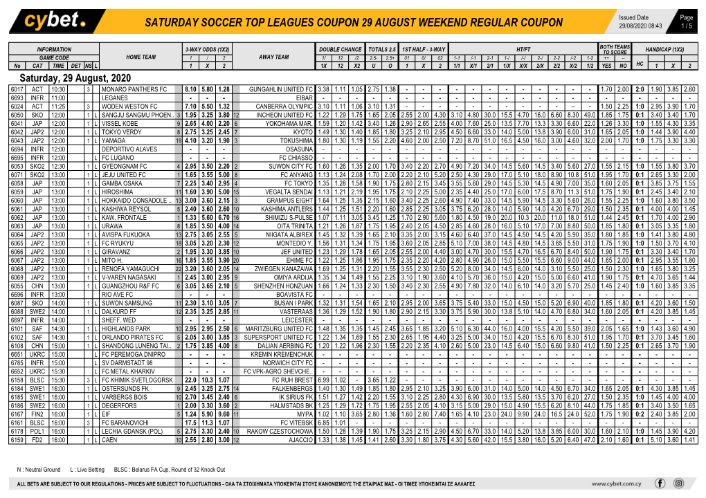 Saturday Soccer Top Leagues Coupon 29 August Weekend Regular Coupon 29/08/2020 08:43 1 / 5