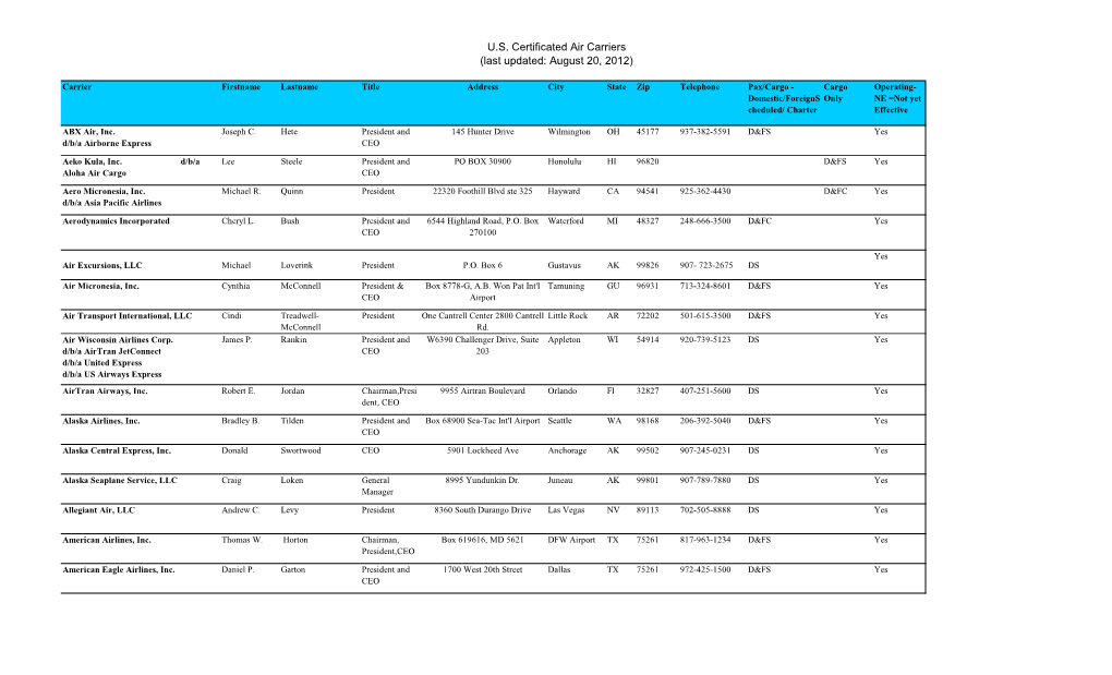 U.S. Certificated Air Carriers (Last Updated: August 20, 2012)