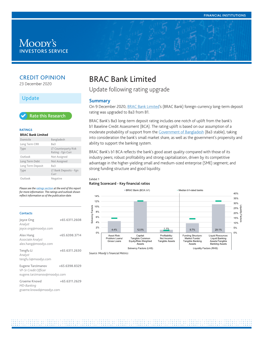 BRAC Bank Limited 23 December 2020 Update Following Rating Upgrade