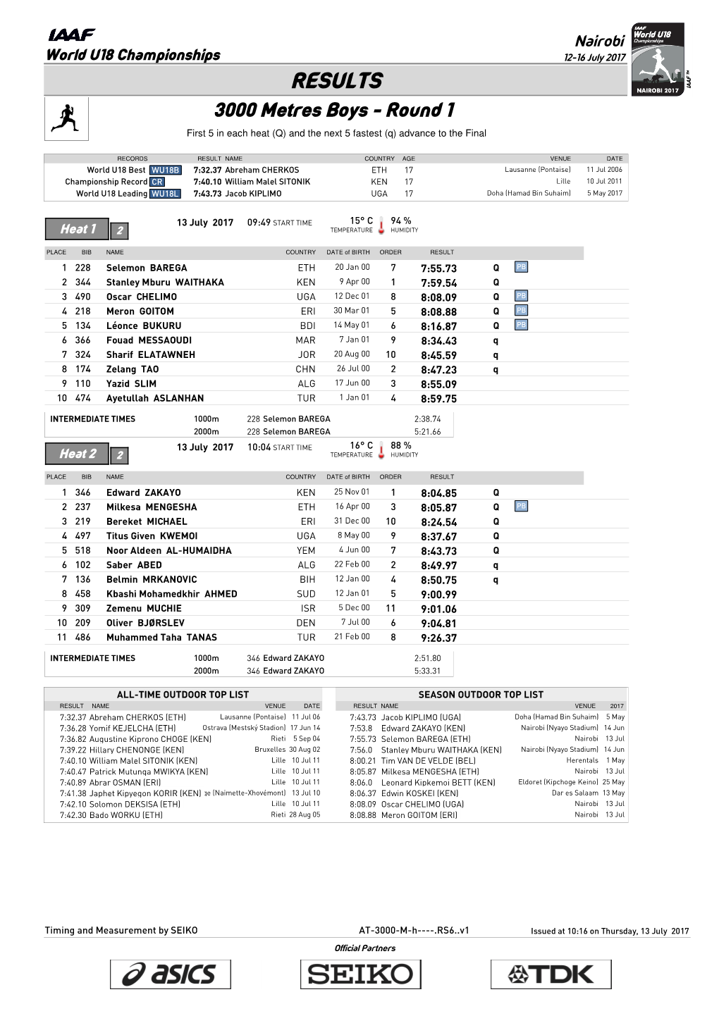 RESULTS 3000 Metres Boys - Round 1 First 5 in Each Heat (Q) and the Next 5 Fastest (Q) Advance to the Final