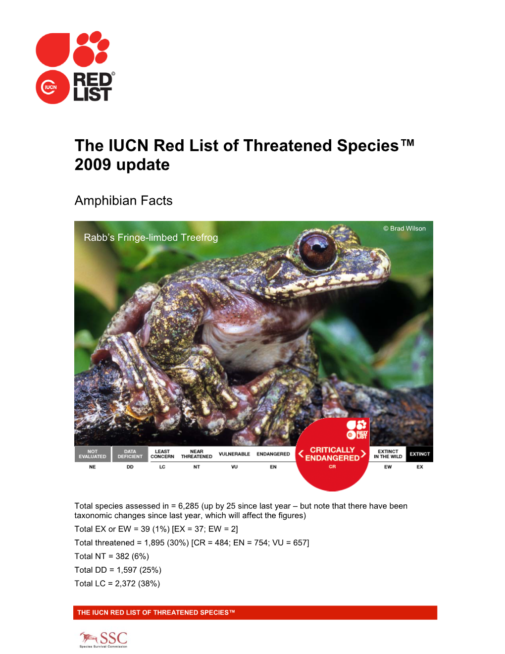 The IUCN Red List of Threatened Species™ 2009 Update