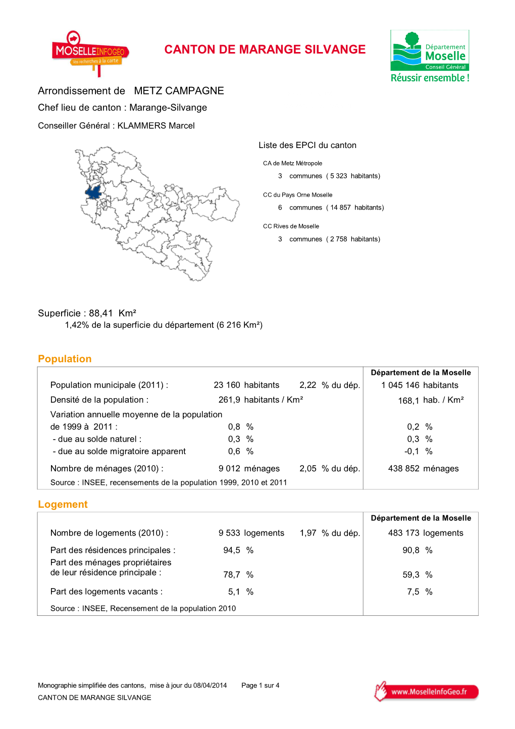 Canton De Marange Silvange