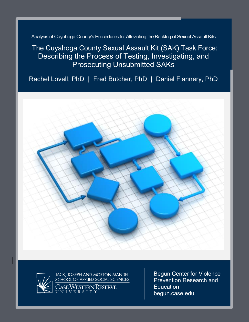 The Cuyahoga County Sexual Assault Kit (SAK) Task Force: Describing the Process of Testing, Investigating, and Prosecuting Unsubmitted Saks