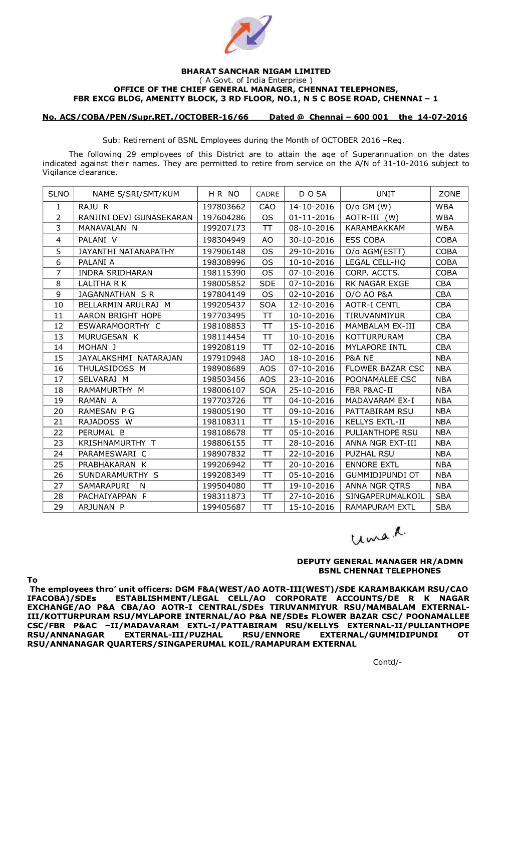 BHARAT SANCHAR NIGAM LIMITED ( a Govt