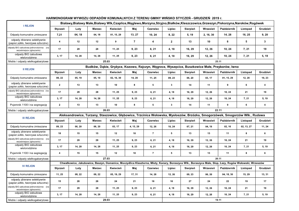 HARMONOGRAM WYWOZU ODPADÓW KOMUNALNYCH Z TERENU GMINY WIŃSKO STYCZEŃ - GRUDZIEŃ 2019 R