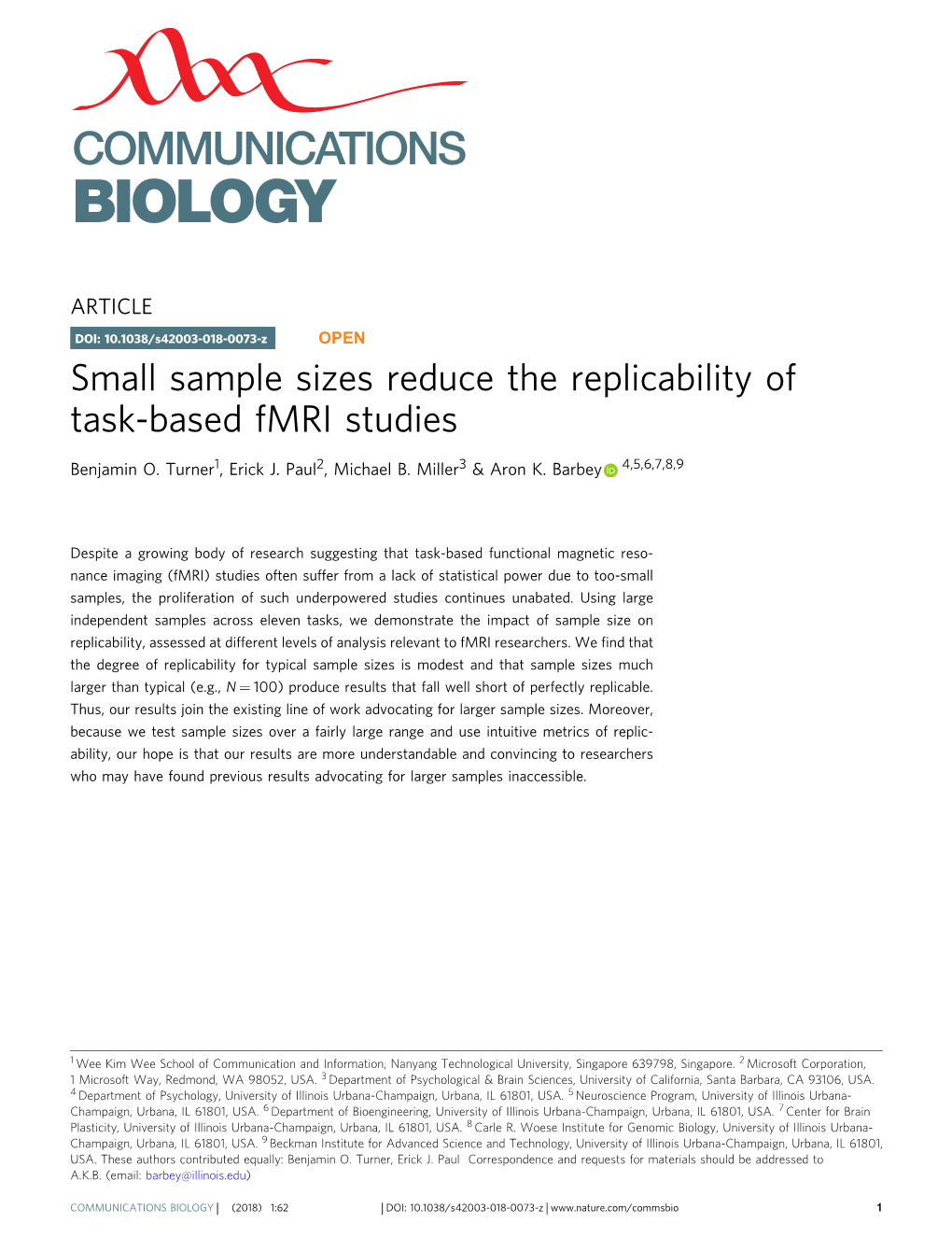 Small Sample Sizes Reduce the Replicability of Task-Based Fmri Studies