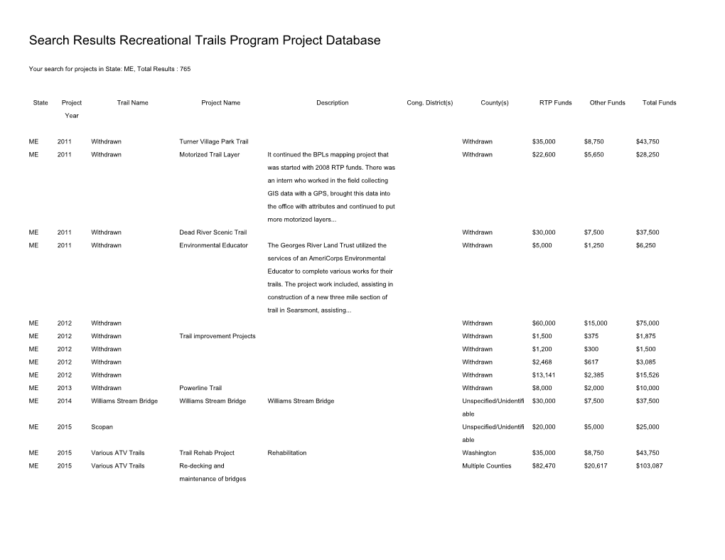 Search Results Recreational Trails Program Project Database