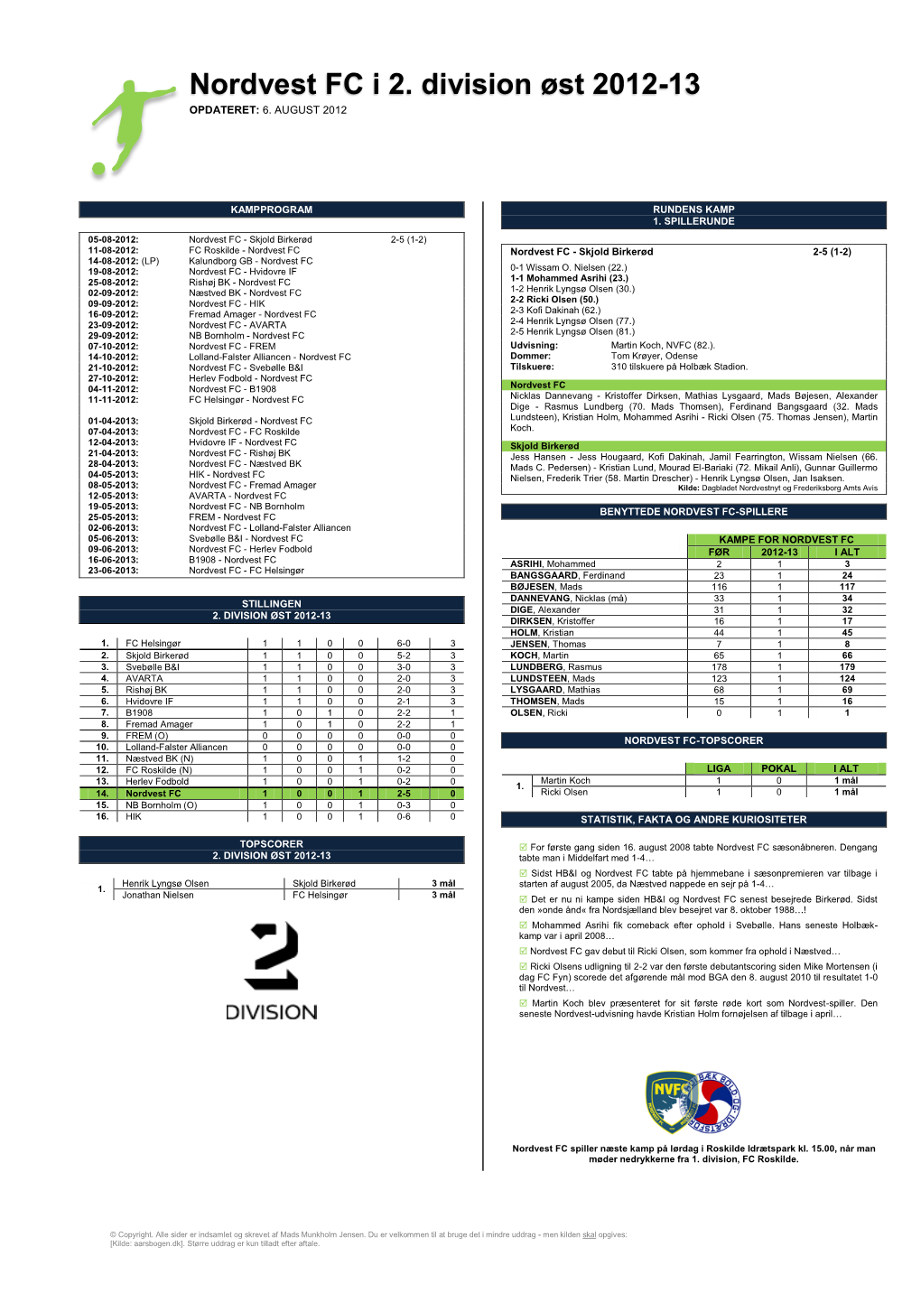 Nordvest FC I 2. Division Øst 2012-13 OPDATERET: 6