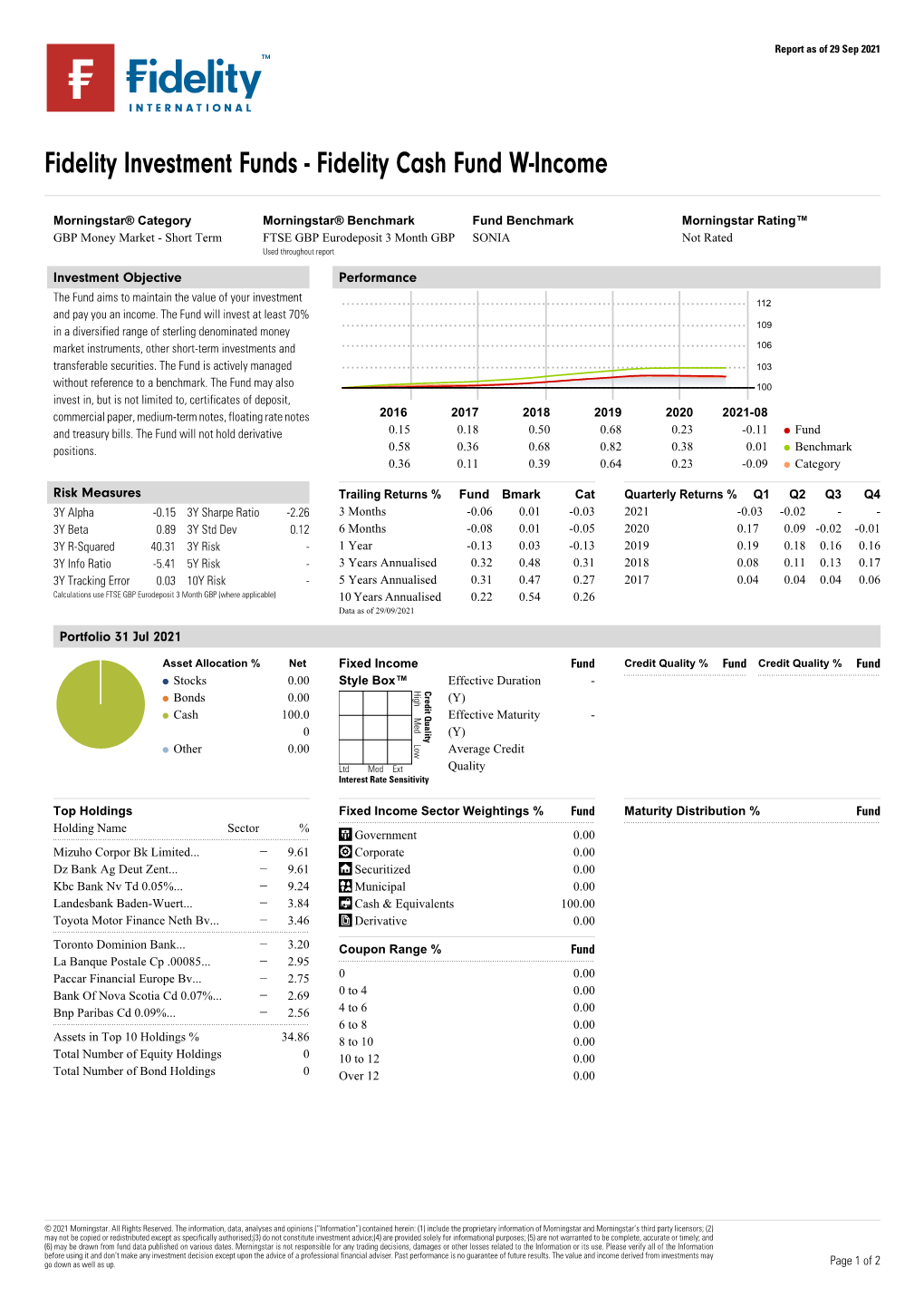 Morningstar Report