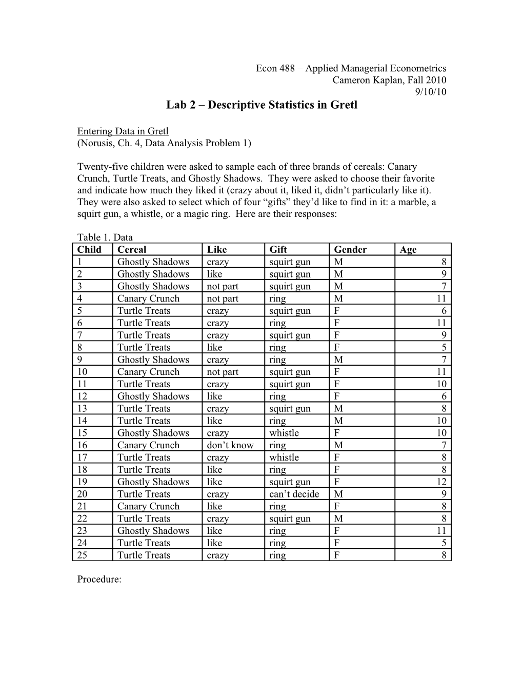 Econ 488 Applied Managerial Econometrics