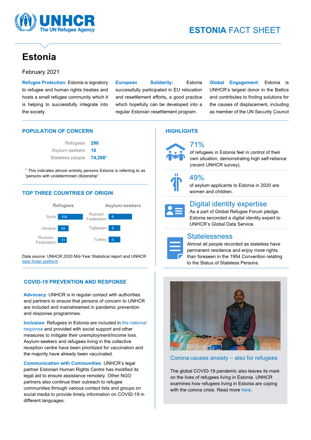 UNHCR Estonia | Twitter | Swest@Unhcr.Org