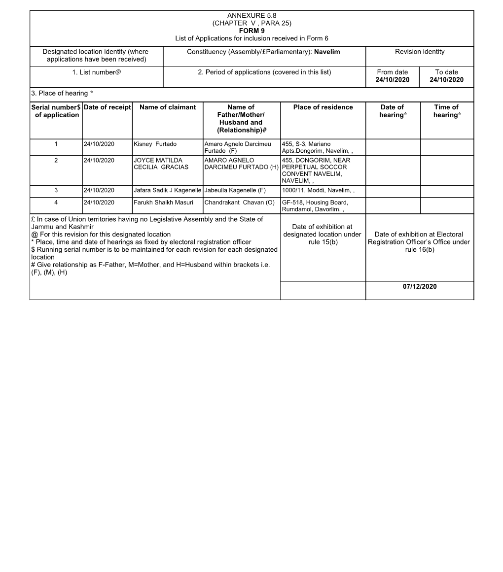 FORM 9 List of Applications for Inclusion Received in Form 6