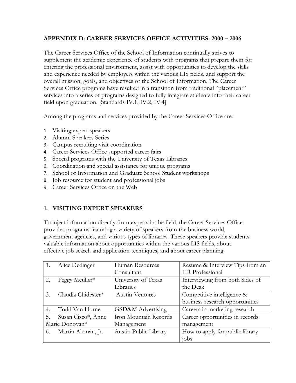 Career Services Office Activities: 2000 – 2006