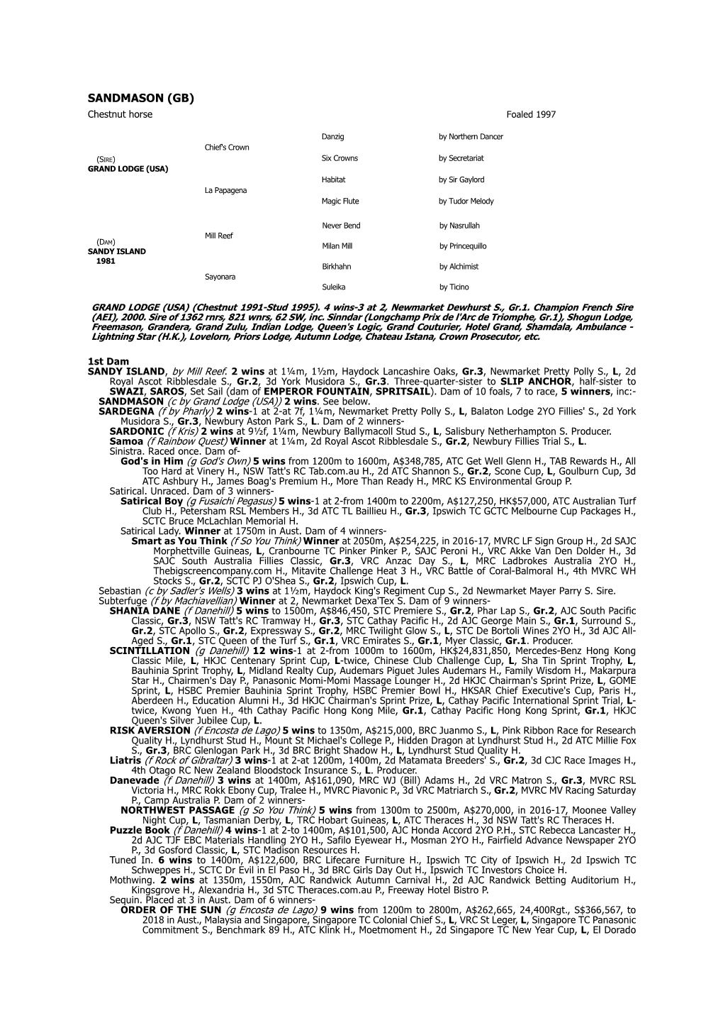 SANDMASON (GB) Chestnut Horse Foaled 1997