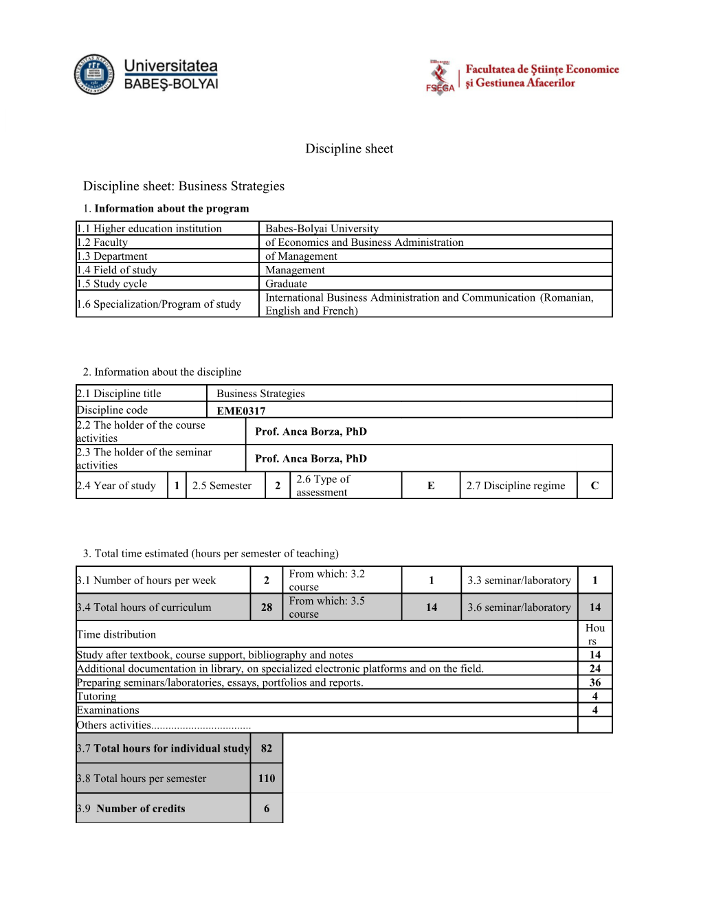 Discipline Sheet: Business Strategies