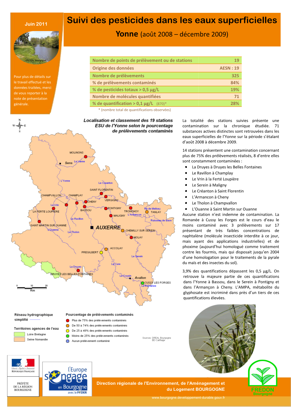 Suivi Des Pesticides Dans Les Eaux Superficielles Yonne (Août 2008 – Décembre 2009)