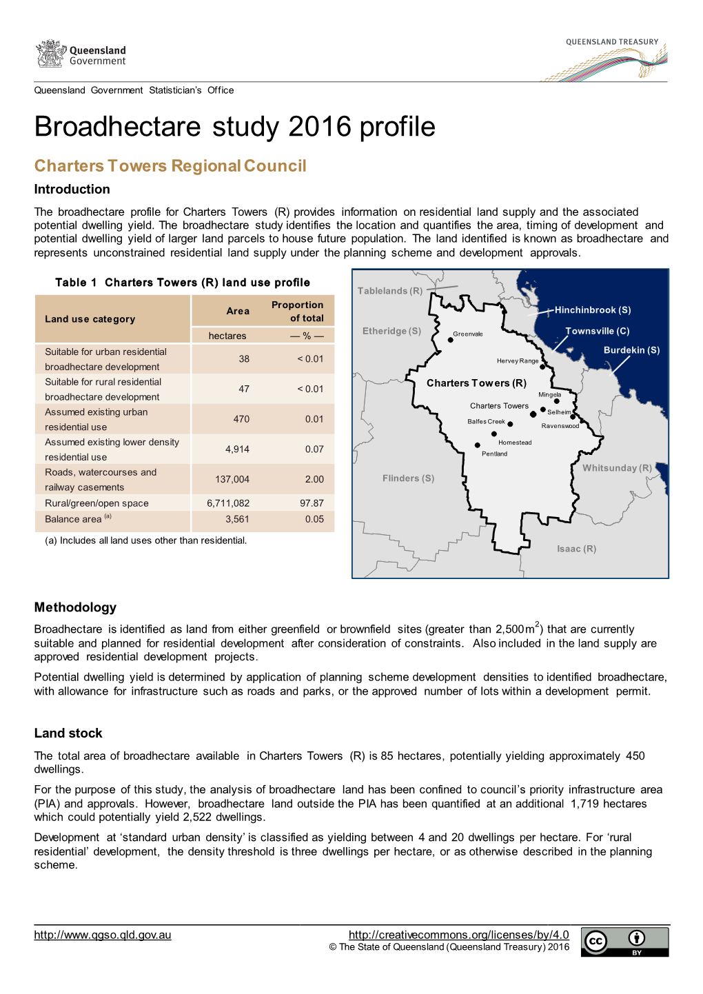 Broadhectare Study 2016 Profile, Charters Towers Regional Council