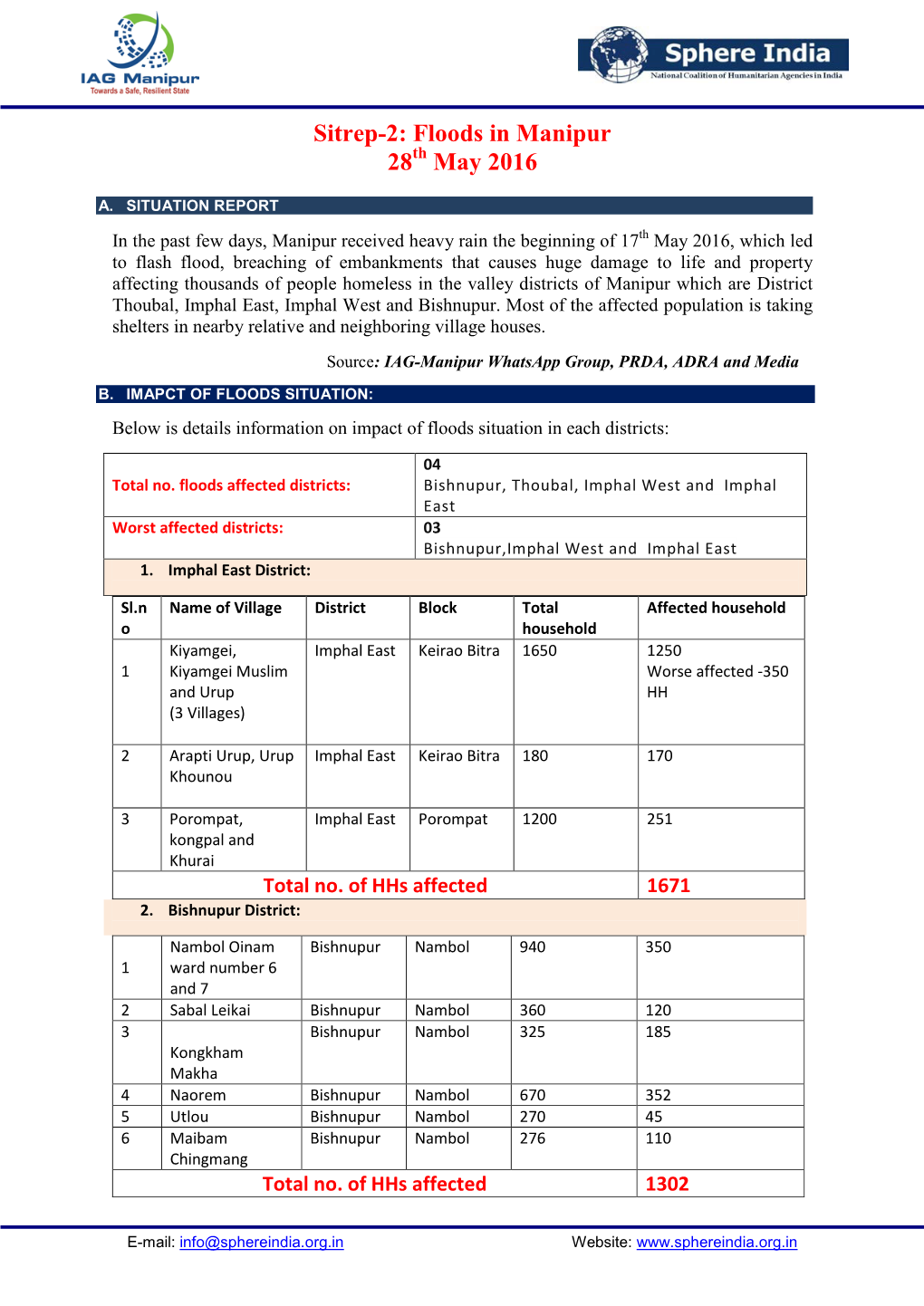 Sitrep-2: Floods in Manipur 28 May 2016