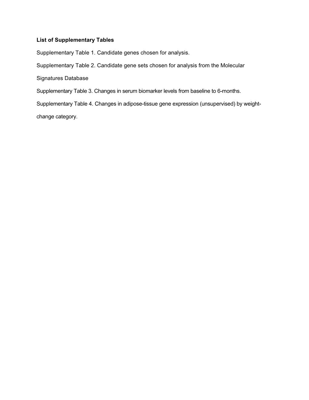 Supplementary Tables