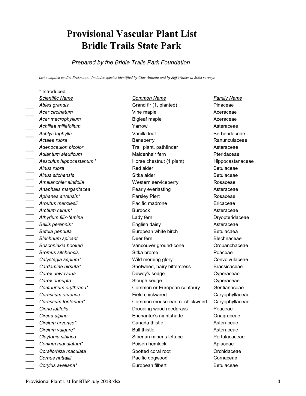 Provisional Vascular Plant List Bridle Trails State Park